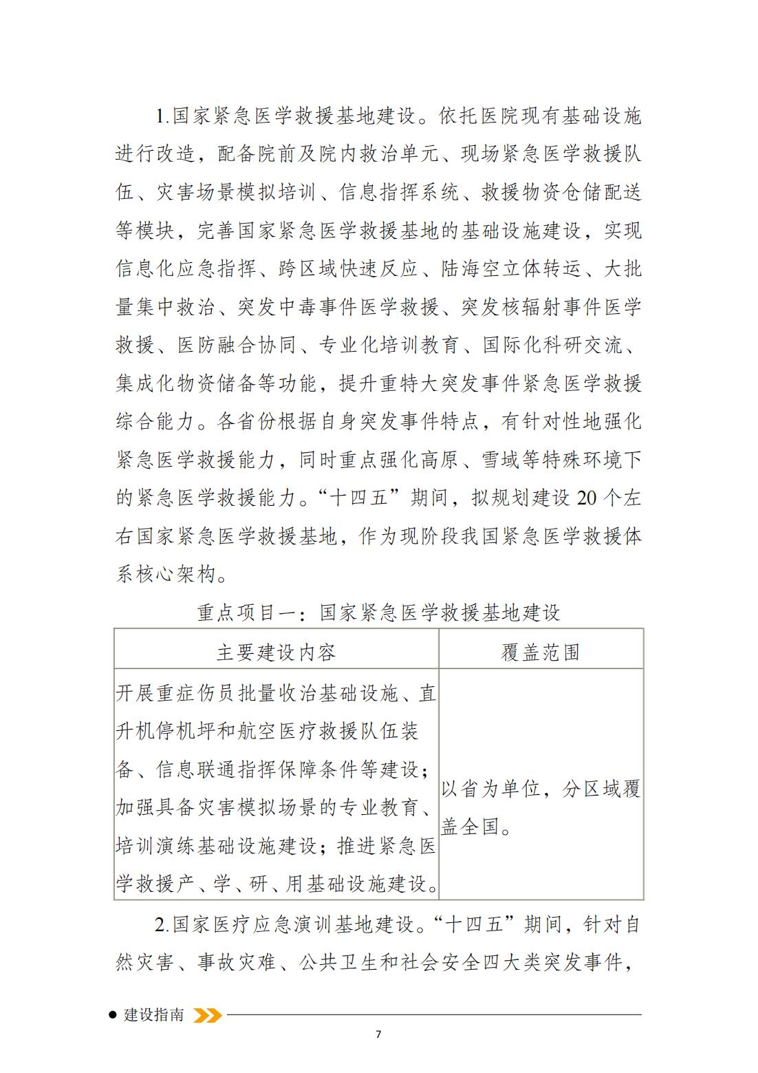 突發(fā)事件緊急醫學(xué)救援十四五規劃_06.jpg