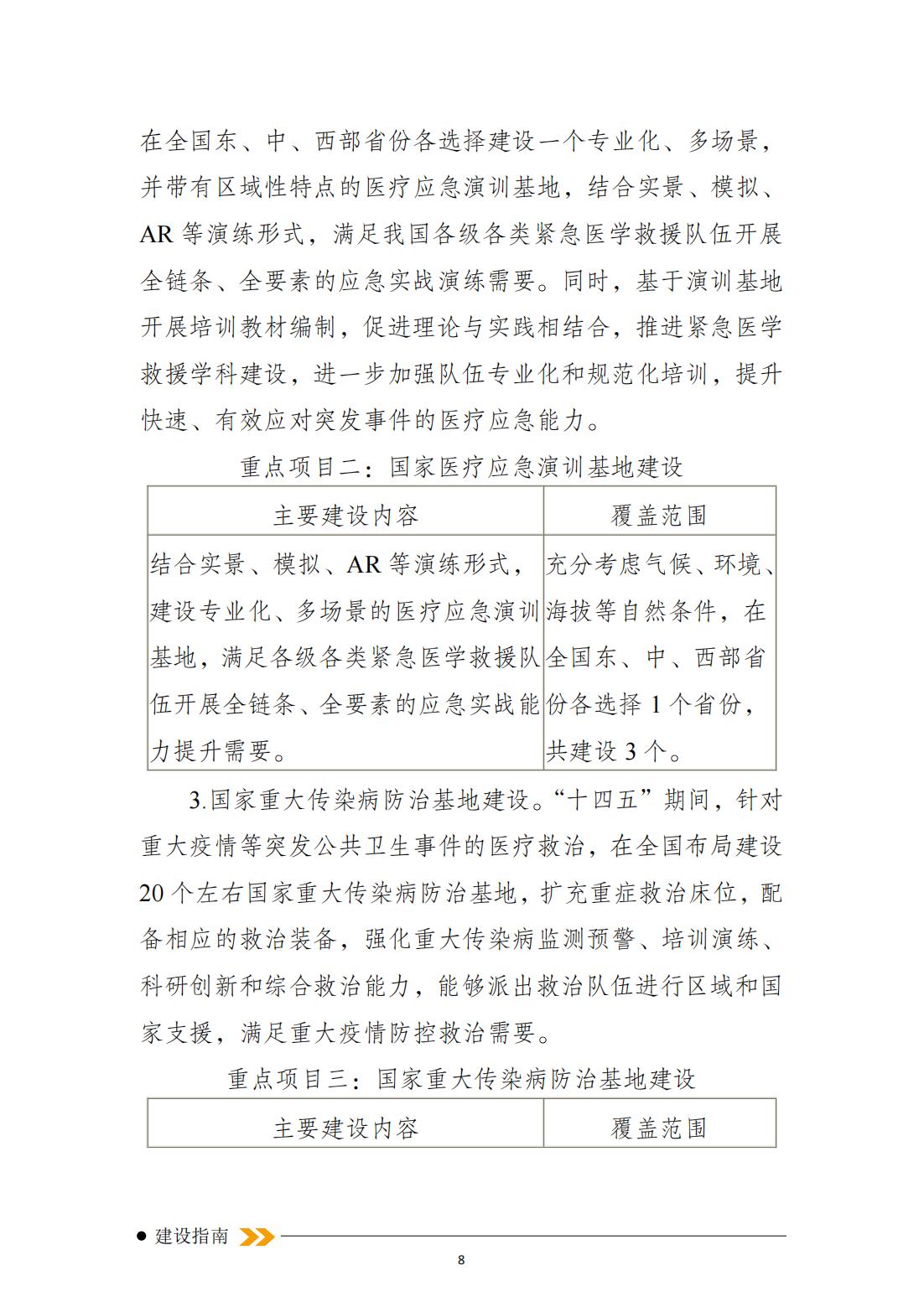 突發(fā)事件緊急醫學(xué)救援十四五規劃_07.jpg