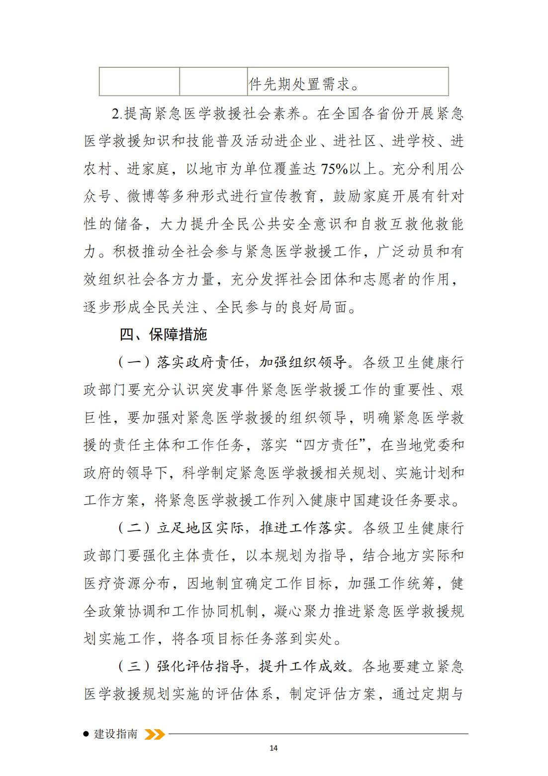 突發(fā)事件緊急醫學(xué)救援十四五規劃_13.jpg