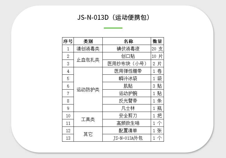 運動(dòng)護理詳情_(kāi)14.jpg