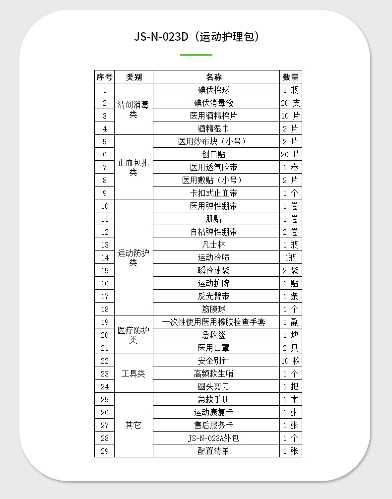 運動(dòng)護理詳情_(kāi)15.jpg